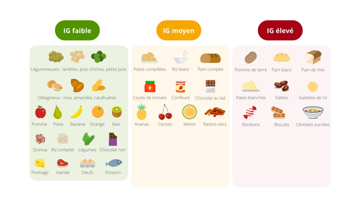 discount-nutrition.re
